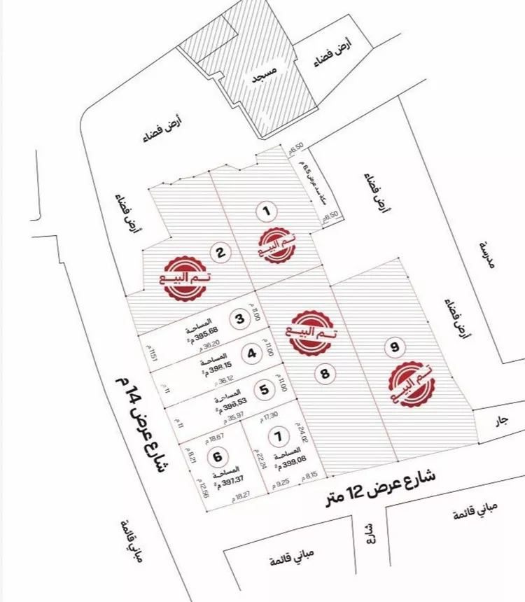 أرض للبيع في شارع ابن ورقاء, حي عتيقة, مدينة الرياض, منطقة الرياض صورة 2