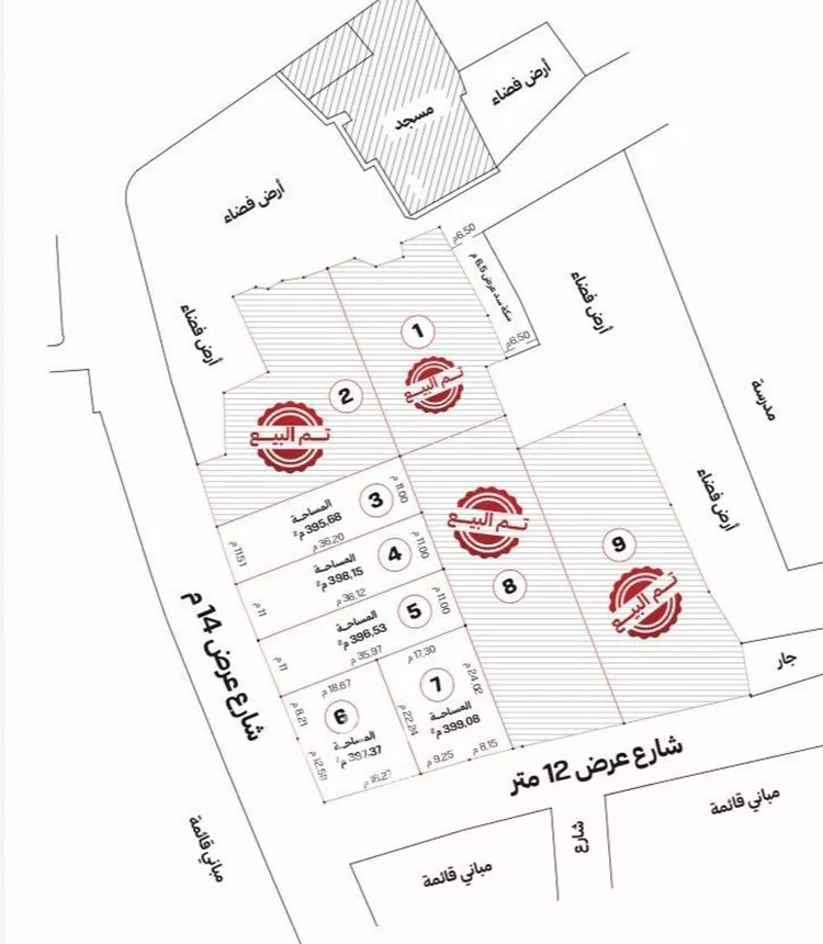 أرض للبيع في شارع ابن ورقاء, حي عتيقة, مدينة الرياض, منطقة الرياض صورة 2