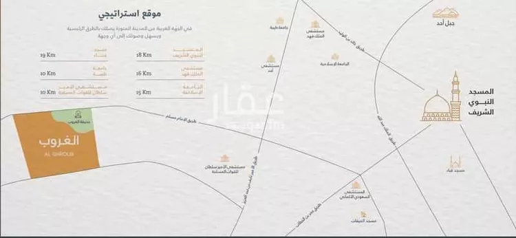 أرض للبيع في شارع عبدالرحمن ابن عمرو ابن معاد, حي العزيزية, مدينة المدينه المنوره, منطقة المدينة المنورة صورة 4