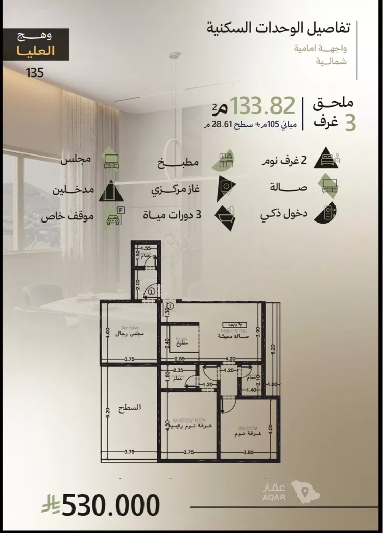 شقة للبيع في شارع رافع الاشجعي, حي أبحر الجنوبية, مدينة جدة, منطقة مكة المكرمة 3