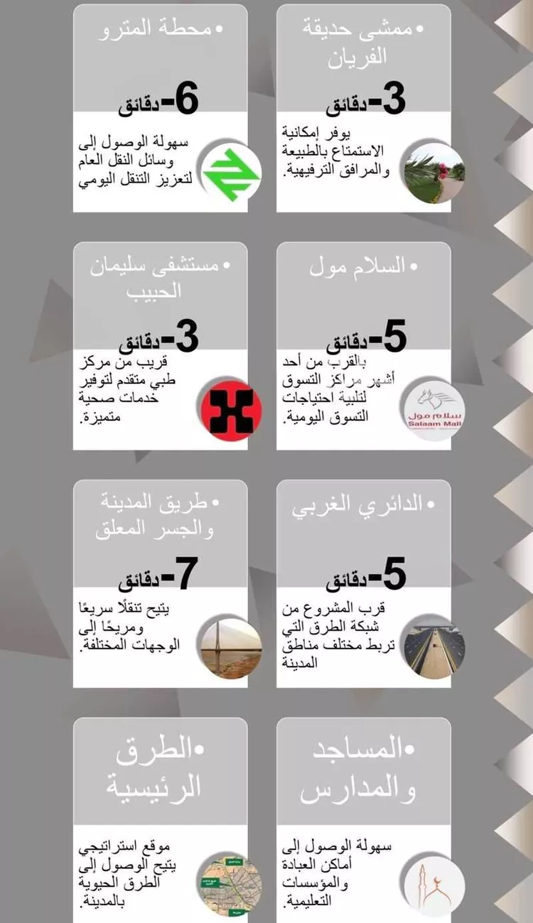 فيلا للبيع في شارع البرق, حي السويدي الغربي, مدينة الرياض, منطقة الرياض صورة 3