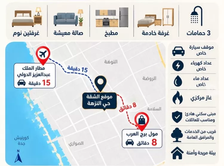 شقة للإيجار في شارع عامر بن نابي, حي النزهة, مدينة جدة, منطقة مكة المكرمة صورة 2
