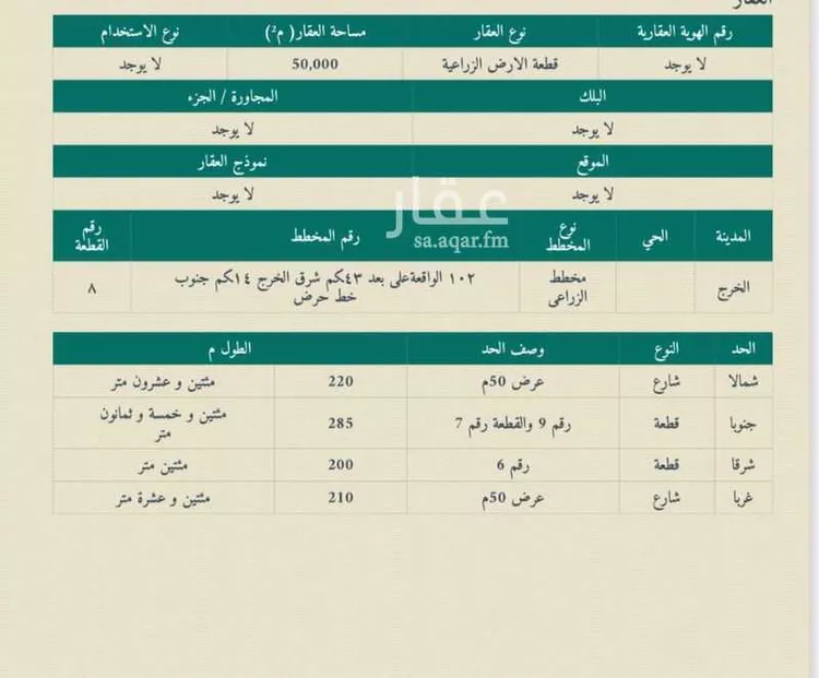 مزرعة للبيع في مدينة السلطانيه, منطقة الرياض