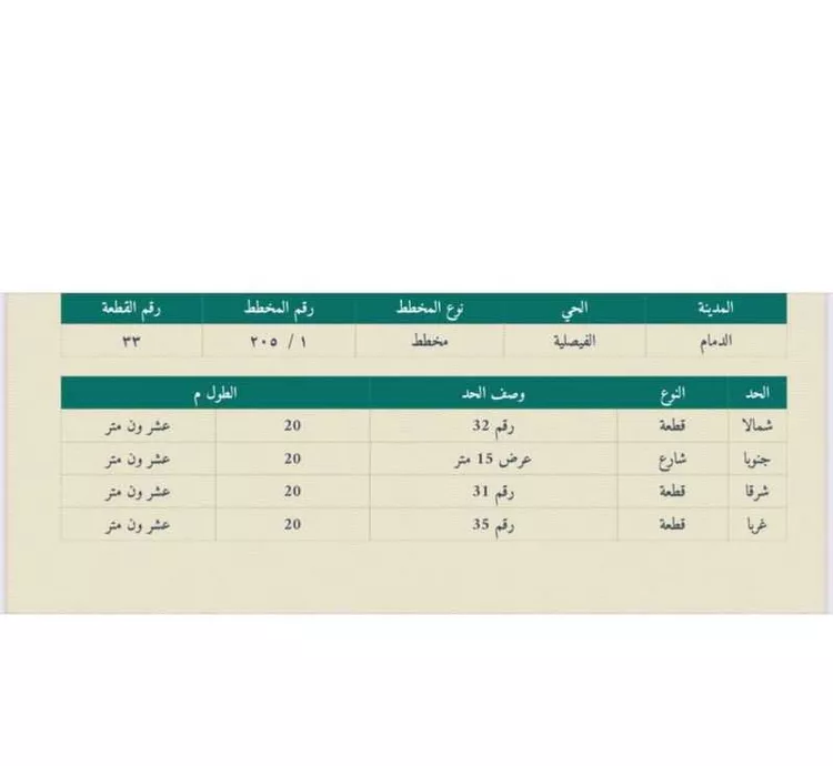 أرض للبيع في شارع الافلاج ، حي الفيصلية ، الدمام ، الدمام