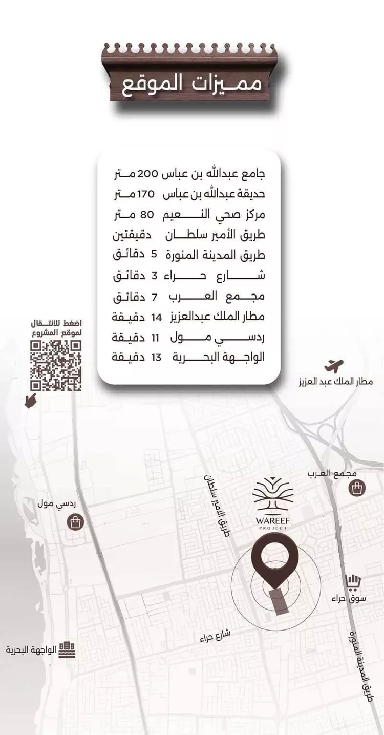 شقة للبيع في شارع اسيد بن الاخنس, حي النعيم, مدينة جدة, منطقة مكة المكرمة صورة 3