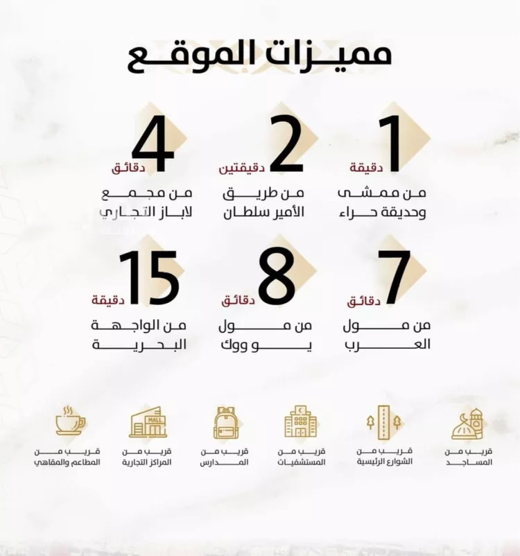 شقة للبيع في شارع محمد با يجوك, حي السلامة, مدينة جدة, منطقة مكة المكرمة صورة 3