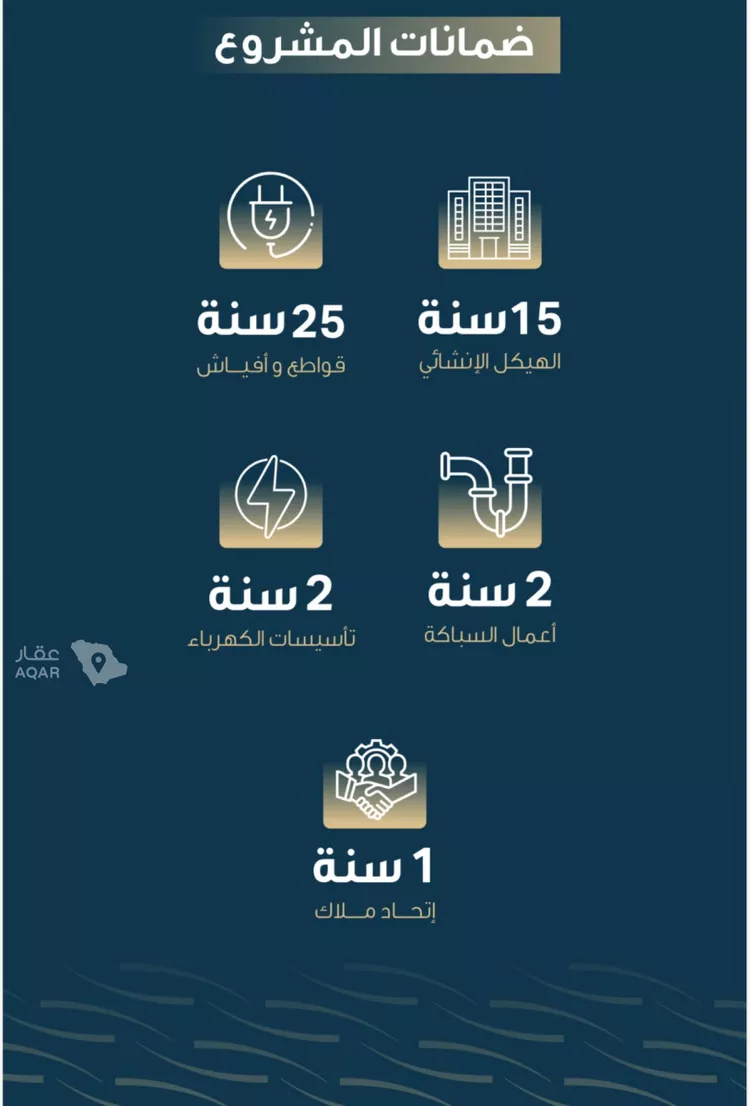 شقة للبيع في شارع حميد البوعزاوي, حي النسيم, مدينة جدة, منطقة مكة المكرمة 6