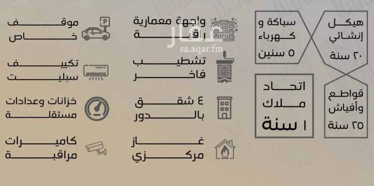 شقة للبيع في شارع مناره المروه, حي السلامة, مدينة جدة, منطقة مكة المكرمة