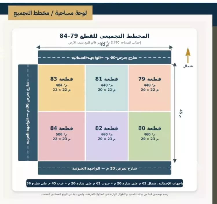 فيلا للبيع في شارع الحورية, حي الربيع, مدينة الرياض, منطقة الرياض