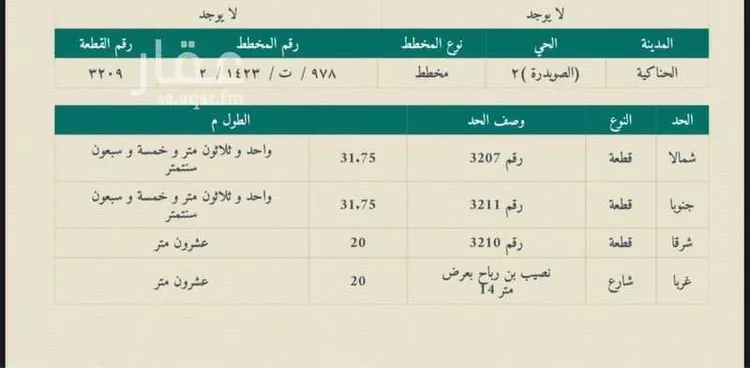 أرض للبيع في شارع نصيب بن رباح , حي الصويدرة, مدينة المدينة المنورة, منطقة المدينة المنورة