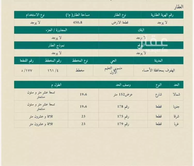 أرض للبيع في شارع اميمه بنت ابي الخيار ، حي منسوبي التعليم الأول ، الهفوف‎ ، الاحساء