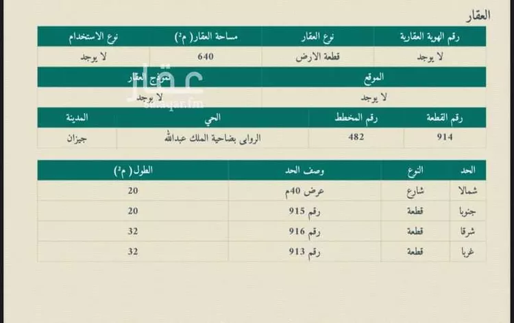 أرض للبيع في شارع مدره, حي الروابي, مدينة جازان, منطقة جازان صورة 2
