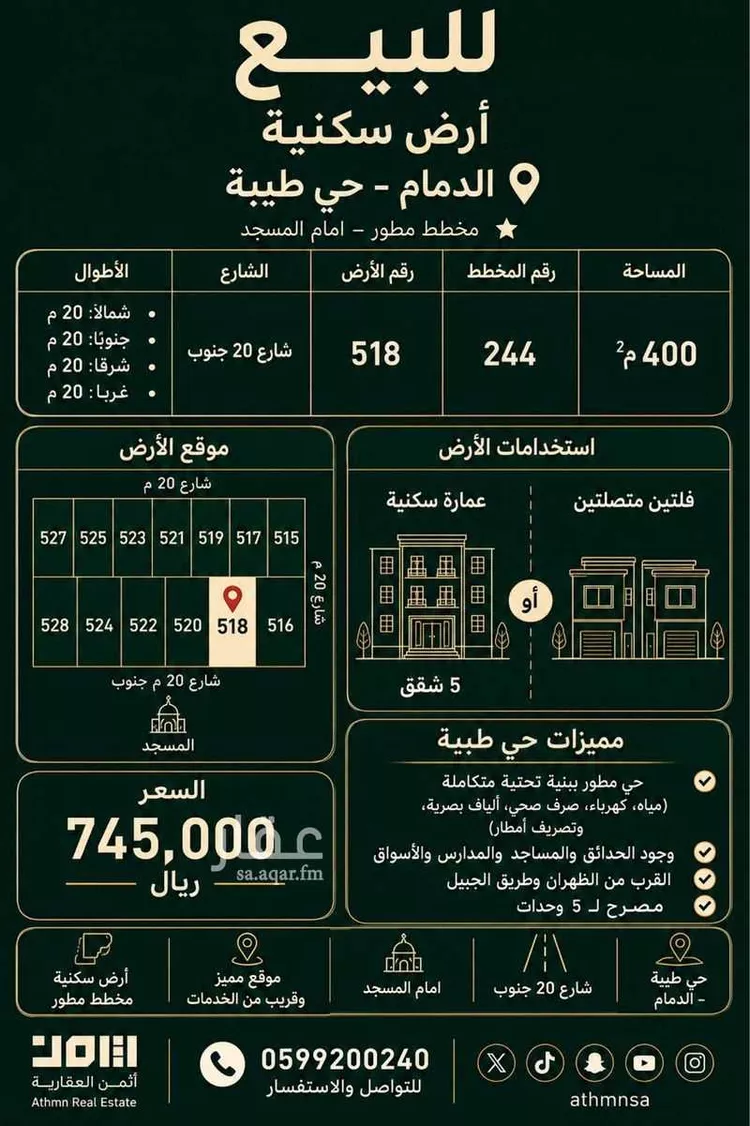 أرض للبيع في شارع هانئ بن جزء, حي طيبة, مدينة الدمام, المنطقة الشرقية