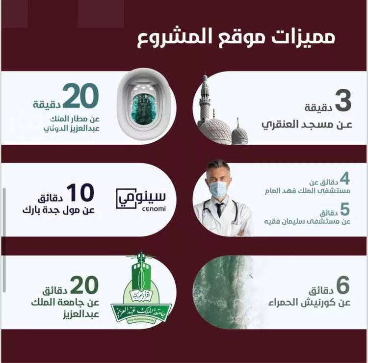 شقة للبيع في شارع الاسلام, حي الحمراء, مدينة جدة, منطقة مكة المكرمة صورة 4