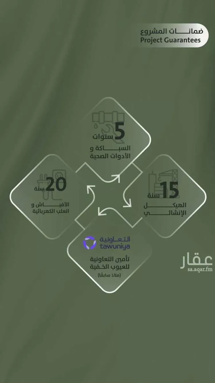 شقة للبيع في شارع القصباني, حي السلامة, مدينة جدة, منطقة مكة المكرمة صورة 4