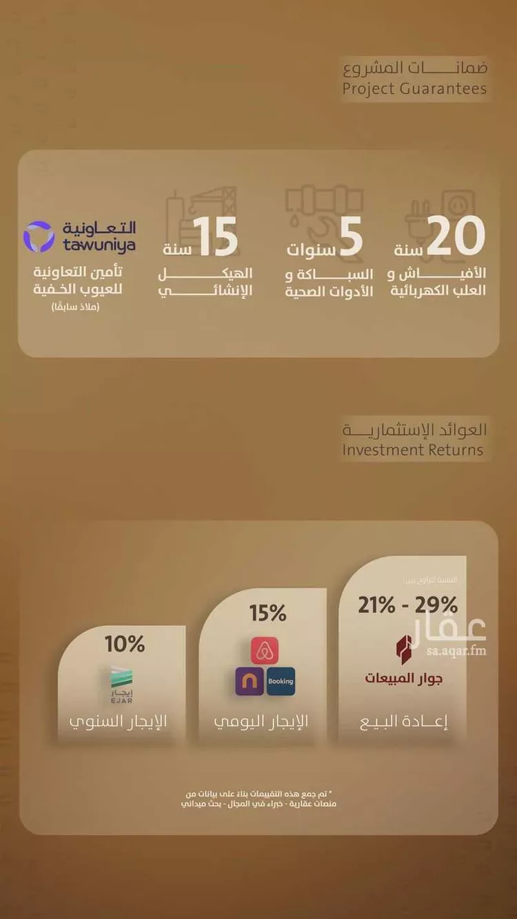 شقة للبيع في شارع اليافعي, حي الفيصلية, مدينة جدة, منطقة مكة المكرمة صورة 2