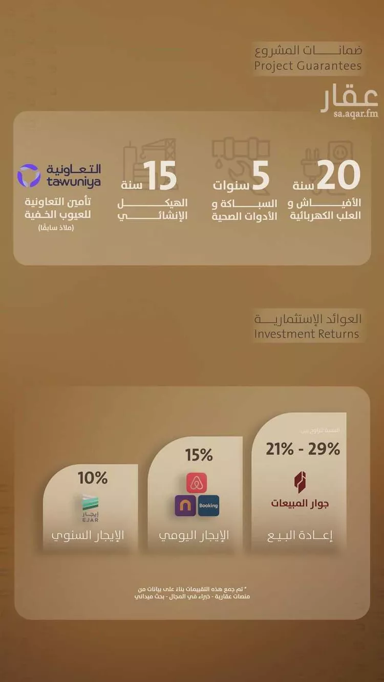 شقة للبيع في شارع فروه بن النعمان ، حي الفيصلية ، جدة ، جدة صورة 2