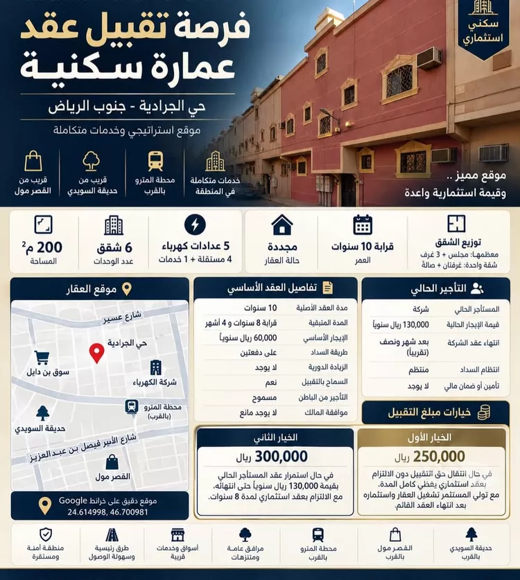 عمارة للإيجار في شارع حيان مولى قريش, حي الجرادية, مدينة الرياض, منطقة الرياض 2