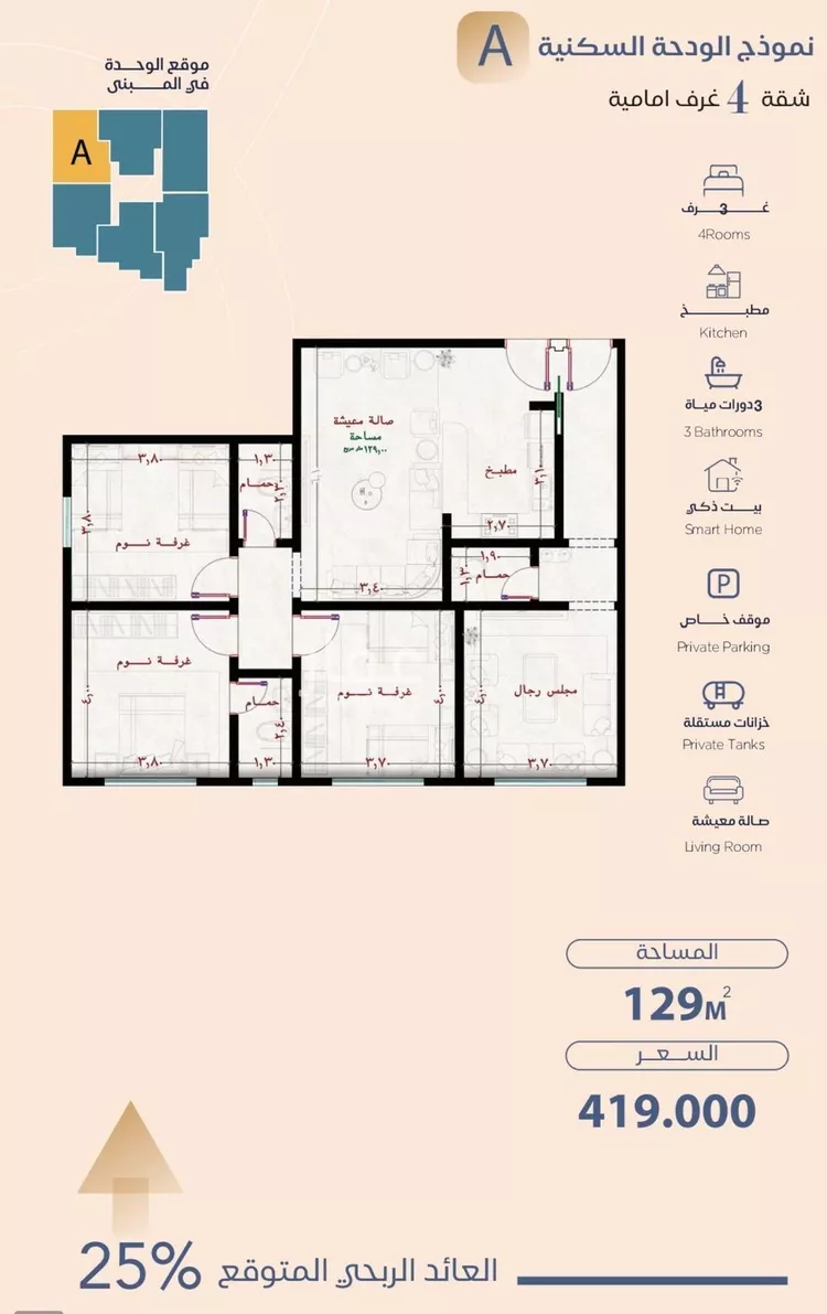 Apartment for Sale in Jeddah Al Yaqout