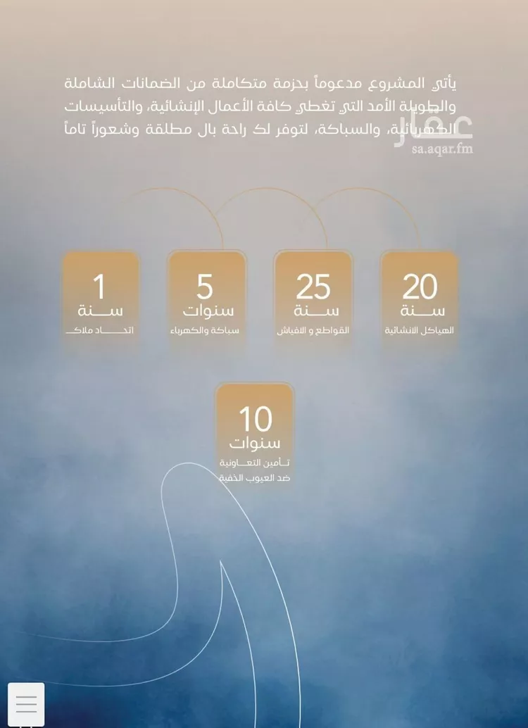 شقة للبيع في حي الياقوت, مدينة جدة, منطقة مكة المكرمة صورة 2