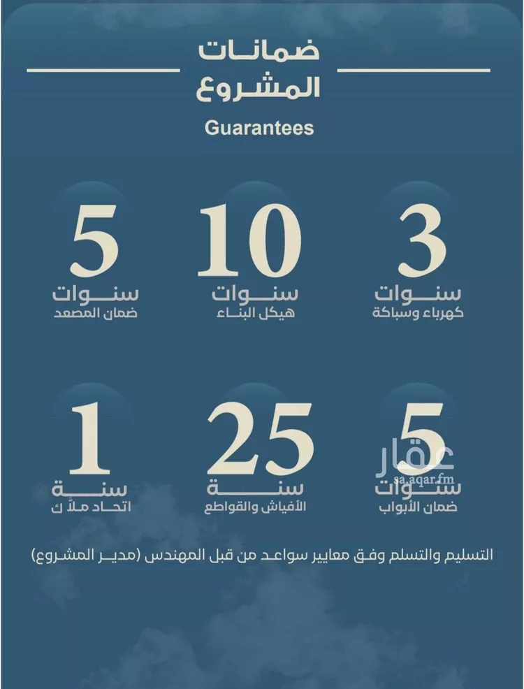 شقة للبيع في شارع المعموره, حي الحمراء, مدينة جدة, منطقة مكة المكرمة صورة 4