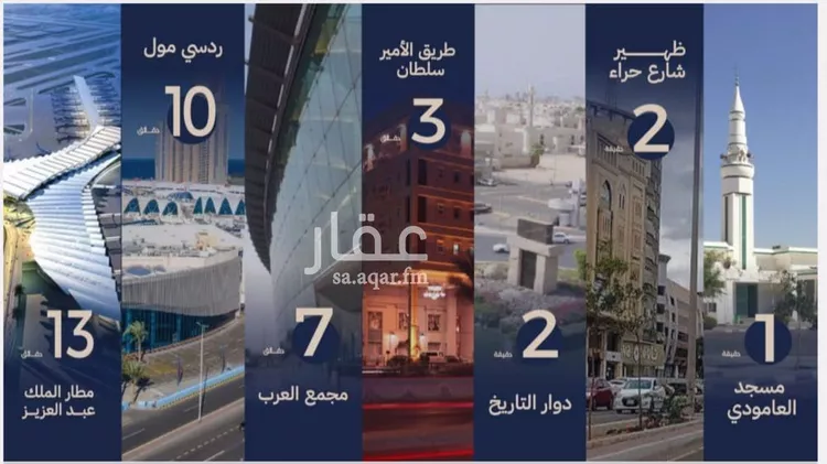 شقة للبيع في شارع ابو تميم الجيشاني, حي النعيم, مدينة جدة, منطقة مكة المكرمة صورة 5