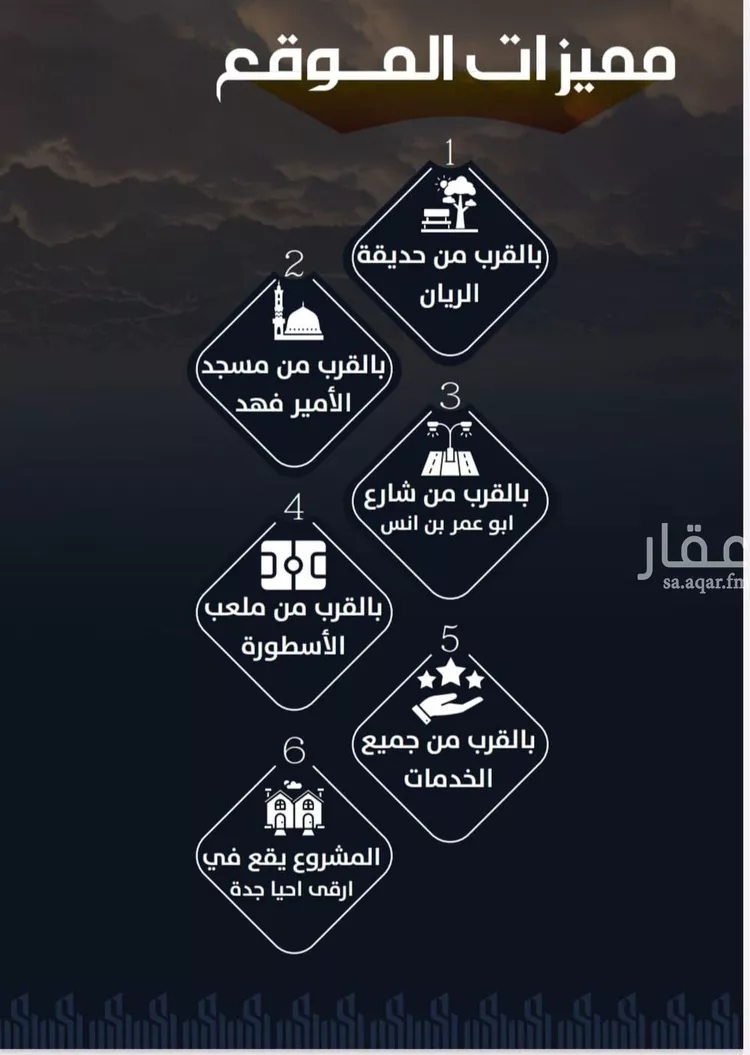 شقة للبيع في شارع عيسى الجرشي, حي الريان, مدينة جدة, منطقة مكة المكرمة صورة 5