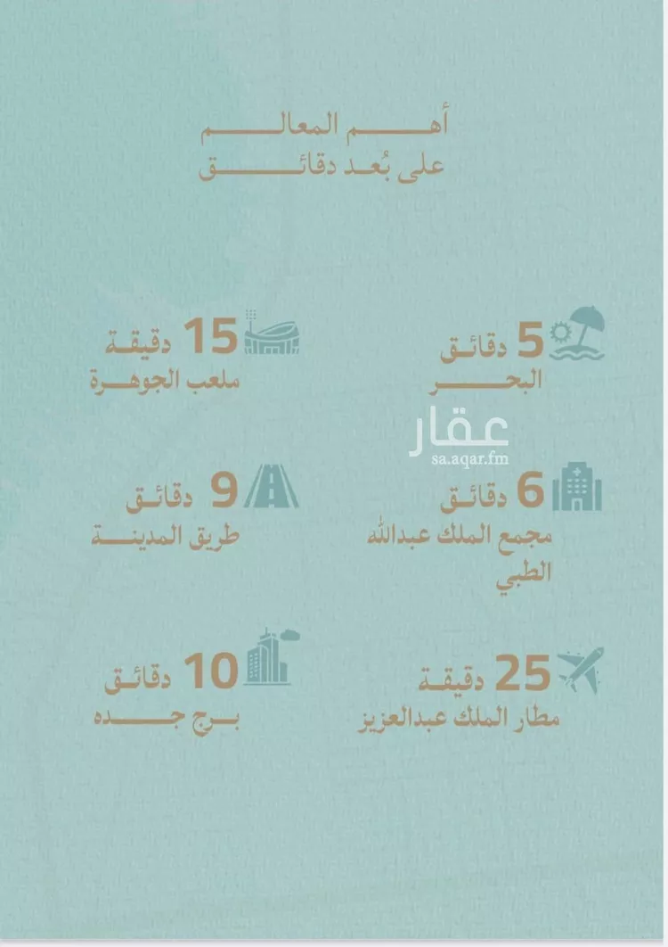 شقة للبيع في شارع محمد بن عيسي, حي الياقوت, مدينة جدة, منطقة مكة المكرمة صورة 3