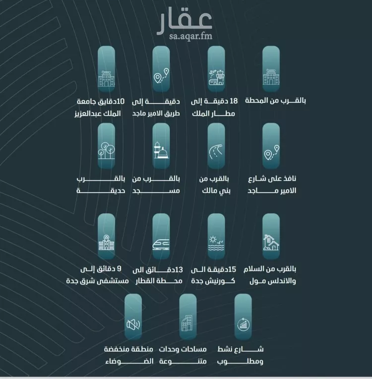 شقة للبيع في شارع ابي المحاسن النحوي, حي الورود, مدينة جدة, منطقة مكة المكرمة صورة 2