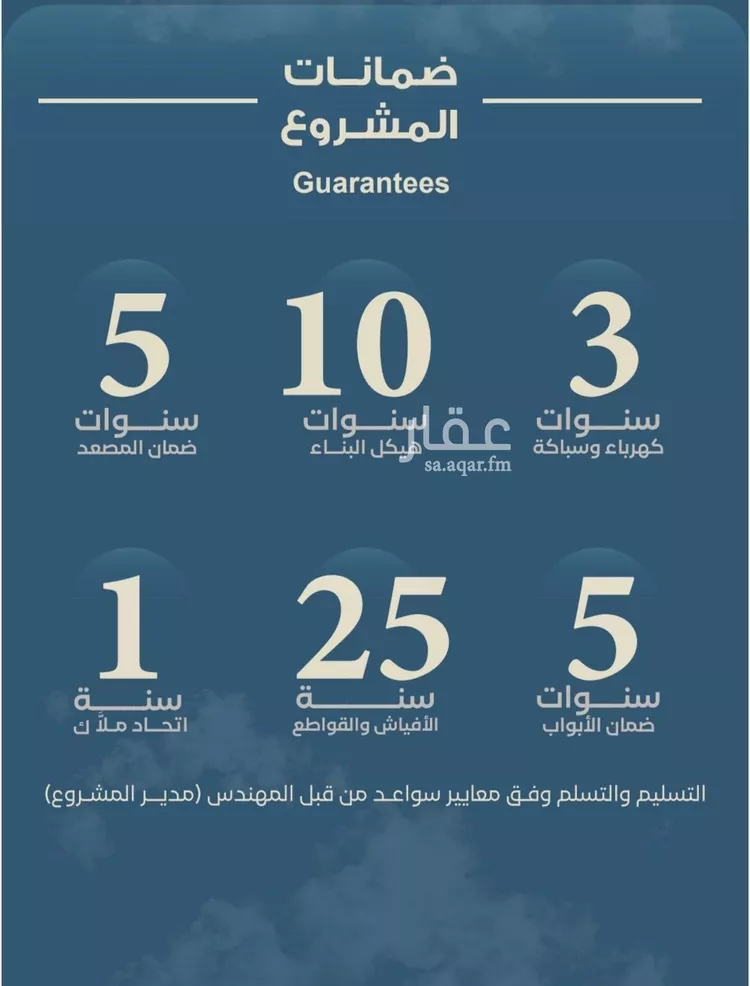 شقة للبيع في شارع المعموره, حي الحمراء, مدينة جدة, منطقة مكة المكرمة صورة 5