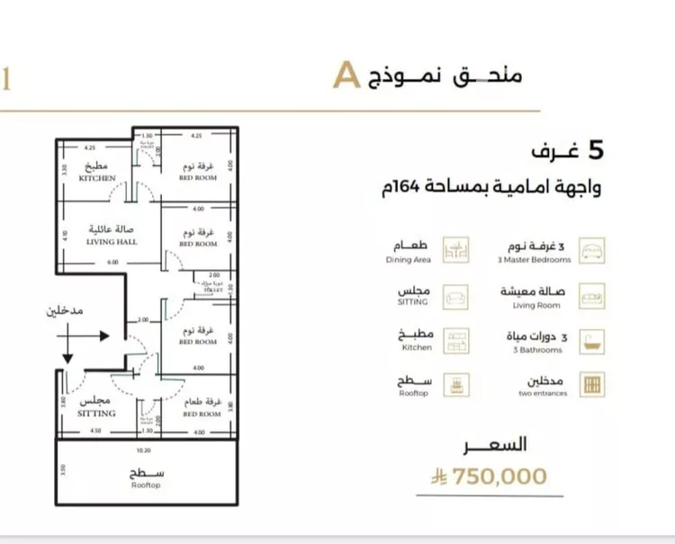 شقة للبيع في شارع ملا نيازي فرعي, حي الصفاء, مدينة جدة, منطقة مكة المكرمة صورة 2