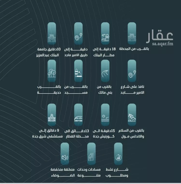 شقة للبيع في شارع ابي المحاسن النحوي, حي الورود, مدينة جدة, منطقة مكة المكرمة صورة 3