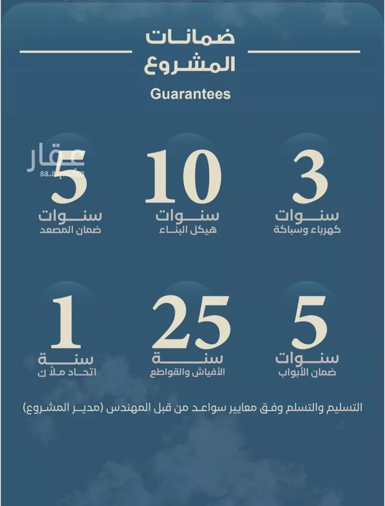 شقة للبيع في شارع المعموره, حي الحمراء, مدينة جدة, منطقة مكة المكرمة صورة 5