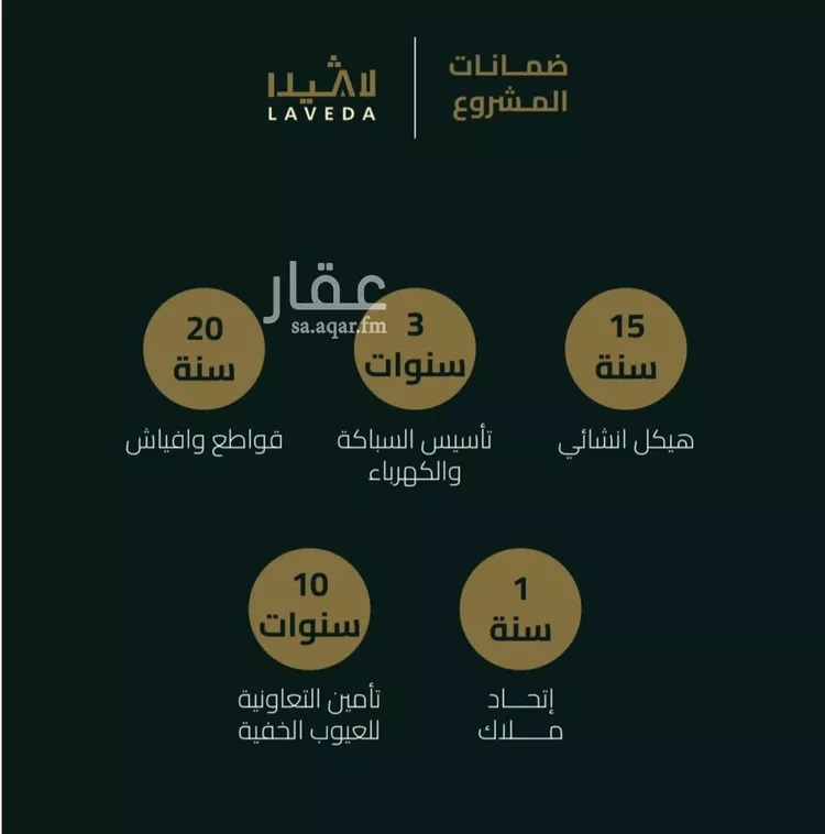 شقة للبيع في شارع ابو كبشه الانصاري, حي النعيم, مدينة جدة, منطقة مكة المكرمة صورة 3