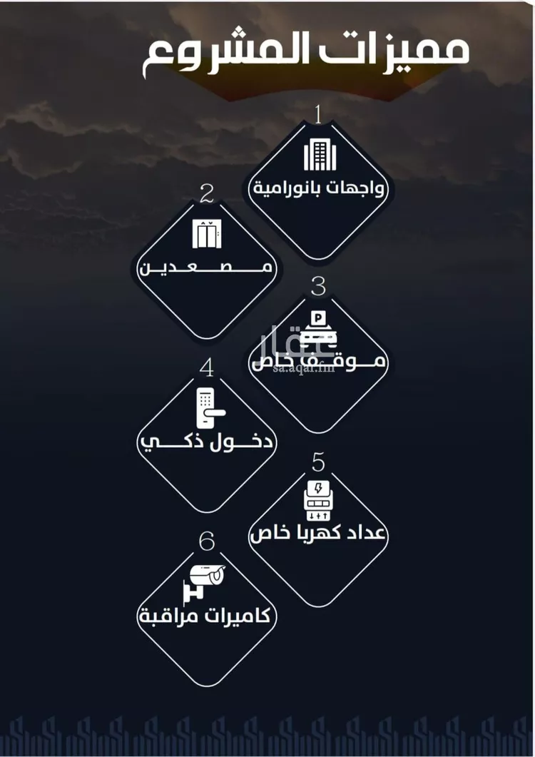 شقة للبيع في شارع عيسى الجرشي, حي الريان, مدينة جدة, منطقة مكة المكرمة صورة 4