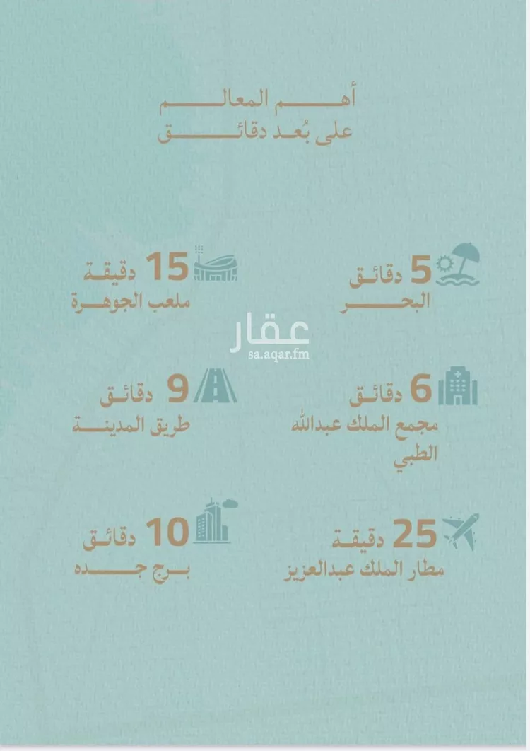 شقة للبيع في شارع محمد بن عيسي, حي الياقوت, مدينة جدة, منطقة مكة المكرمة صورة 2