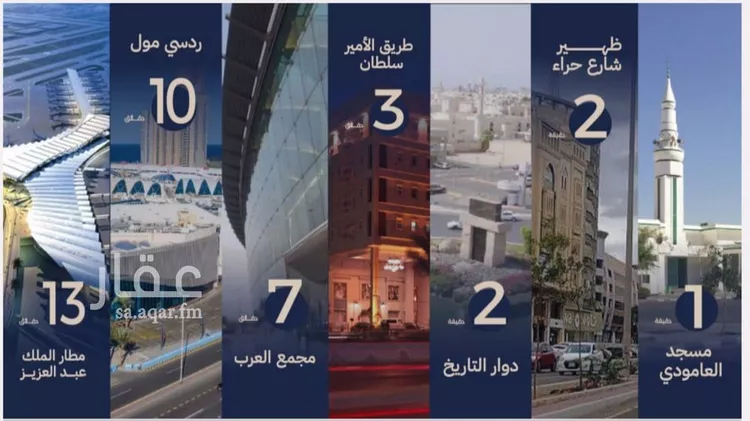 شقة للبيع في شارع ابو تميم الجيشاني, حي النعيم, مدينة جدة, منطقة مكة المكرمة صورة 4