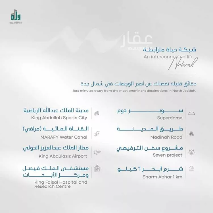 شقة للبيع في حي أبحر الجنوبية, مدينة جدة, منطقة مكة المكرمة صورة 4