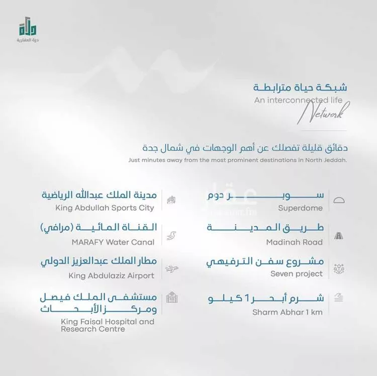 شقة للبيع في حي أبحر الجنوبية, مدينة جدة, منطقة مكة المكرمة صورة 4