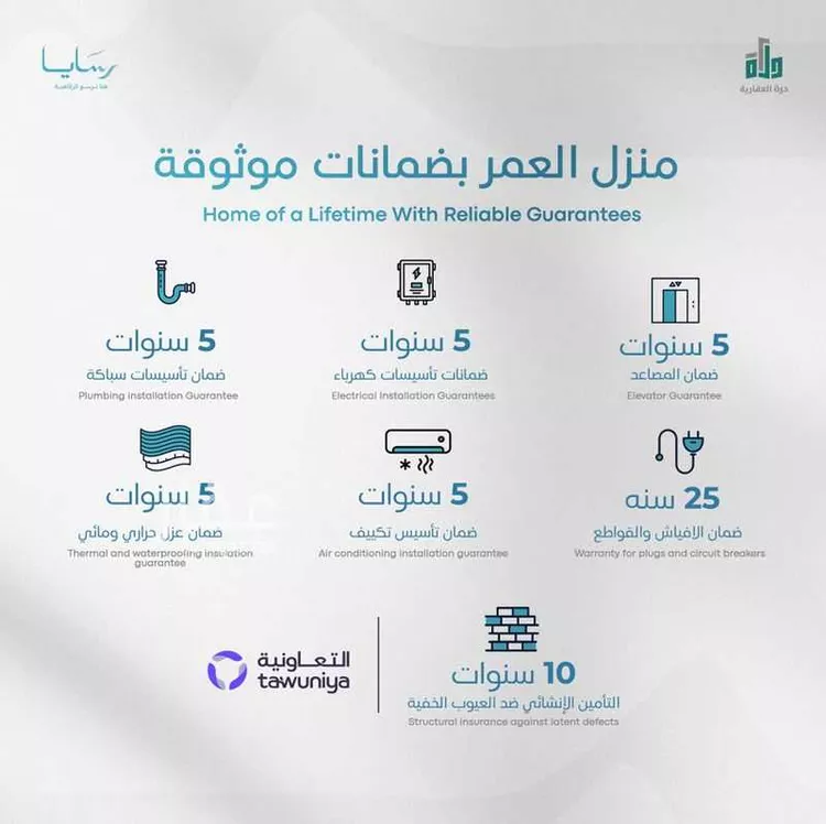 شقة للبيع في حي أبحر الجنوبية, مدينة جدة, منطقة مكة المكرمة صورة 3