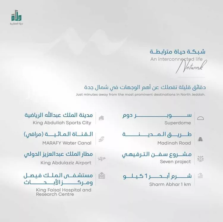 شقة للبيع في حي أبحر الجنوبية, مدينة جدة, منطقة مكة المكرمة صورة 4