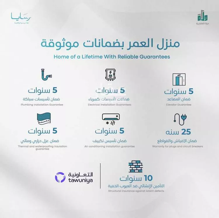 شقة للبيع في حي أبحر الجنوبية, مدينة جدة, منطقة مكة المكرمة صورة 3