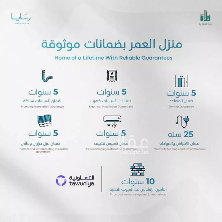 شقة للبيع في حي أبحر الجنوبية, مدينة جدة, منطقة مكة المكرمة صورة 3
