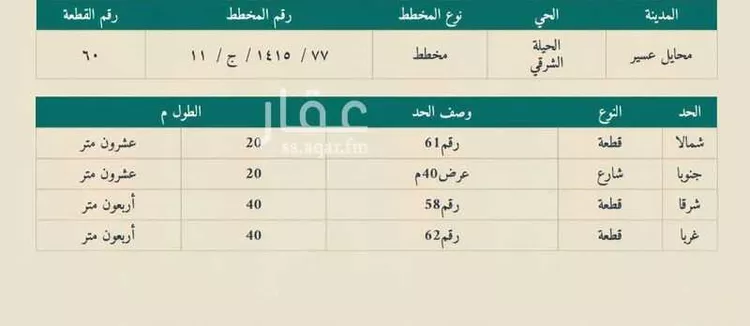 أرض للبيع في شارع مارية القبطية, حي الحيلة الشرقي, مدينة محائل, منطقة عسير