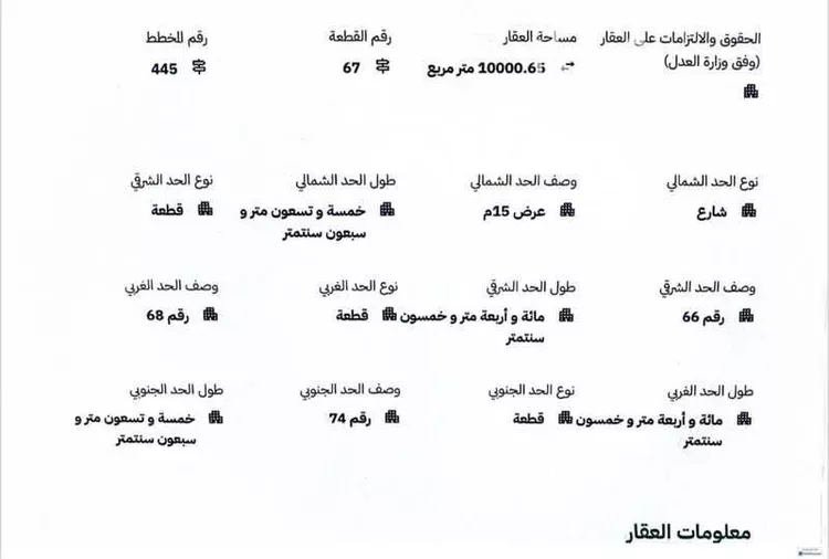 أرض للبيع في شارع الخفق الجنوبي , حي هجرة الزهوه والبيان, مدينة هجرة الزهوه والبيان, منطقة الرياض صورة 4