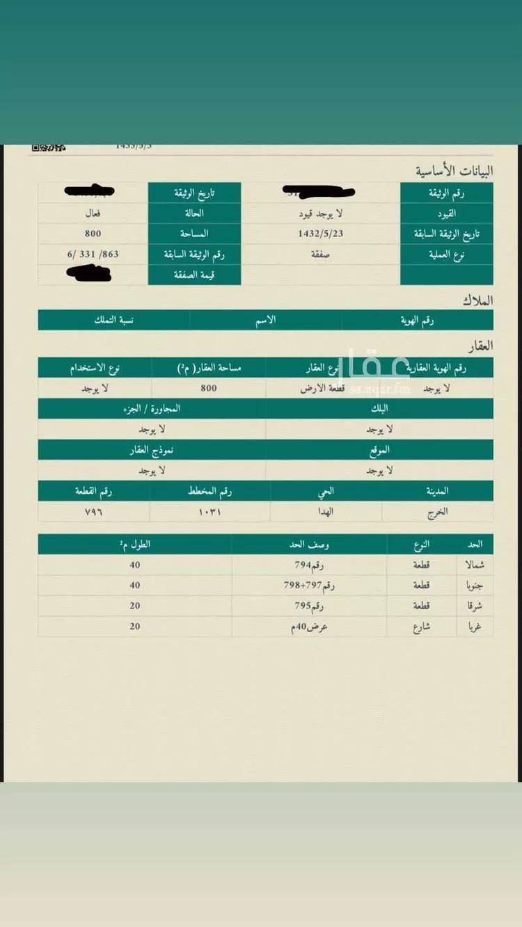 أرض للبيع في حي ، شارع احمد بن محمد الجهمي ، حي مشرف ، الخرج ، الخرج
