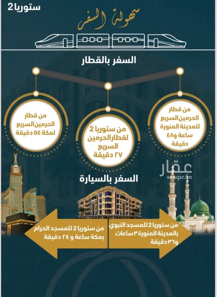 شقة للبيع في شارع العام, حي الصواري, مدينة جدة, منطقة مكة المكرمة صورة 3