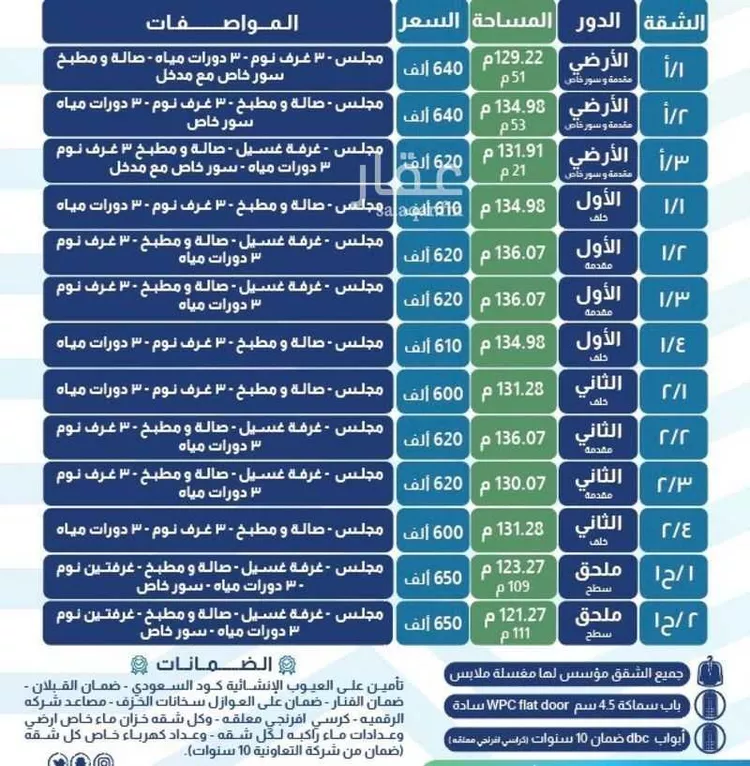 شقة للبيع في شارع ابن سبرة, حي العوالي, مدينة الرياض, منطقة الرياض صورة 2