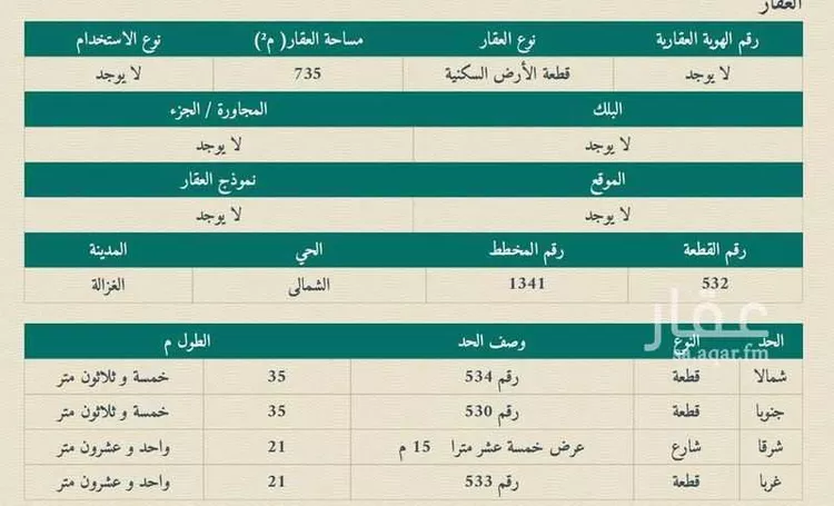 أرض للبيع في شارع ابو بكر الصديق ، الغزالة ، الغزالة