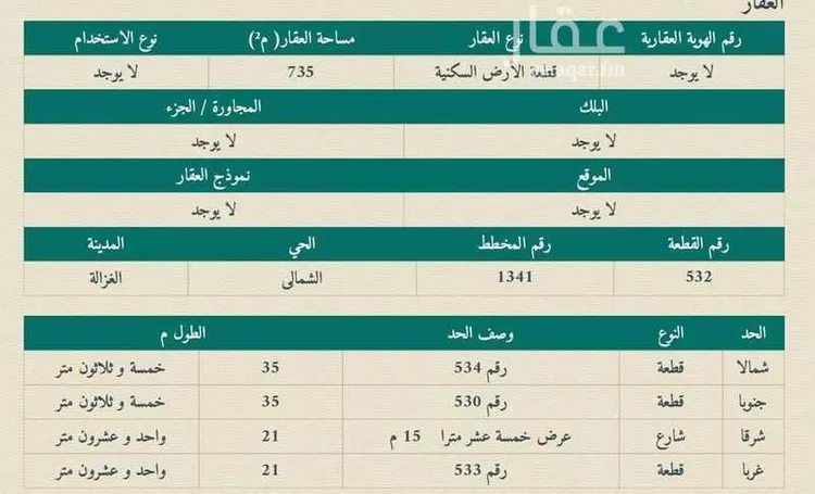 أرض للبيع في أبو مزحامة ، الغزالة